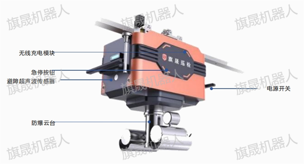 旗晟Ex2-C6防爆挂轨巡检机器人