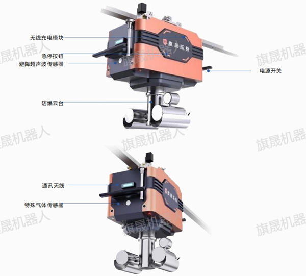 Ex2-C6防爆挂轨巡检机器人