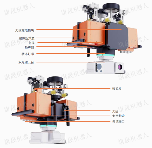 B2-121-21-A挂轨式巡检机器人