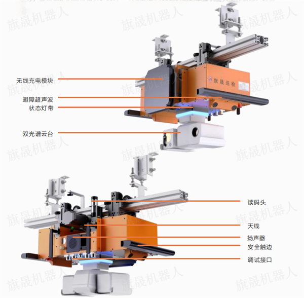 B3-111-A小型挂轨式巡检机器人