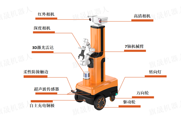 A1M-311-A复合型操作巡检机器人